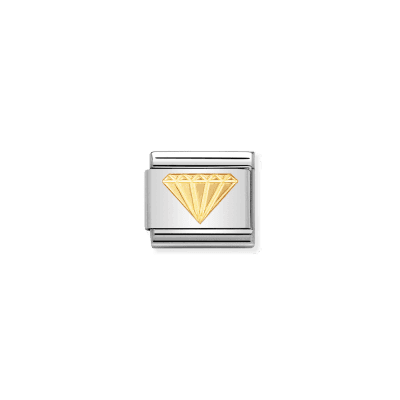 Nomination 030115/03 Charm